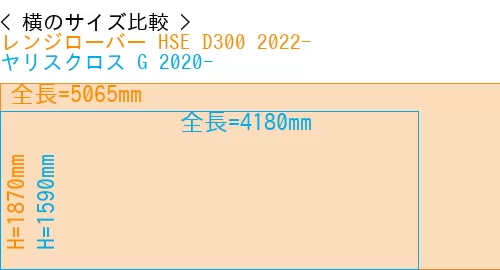 #レンジローバー HSE D300 2022- + ヤリスクロス G 2020-